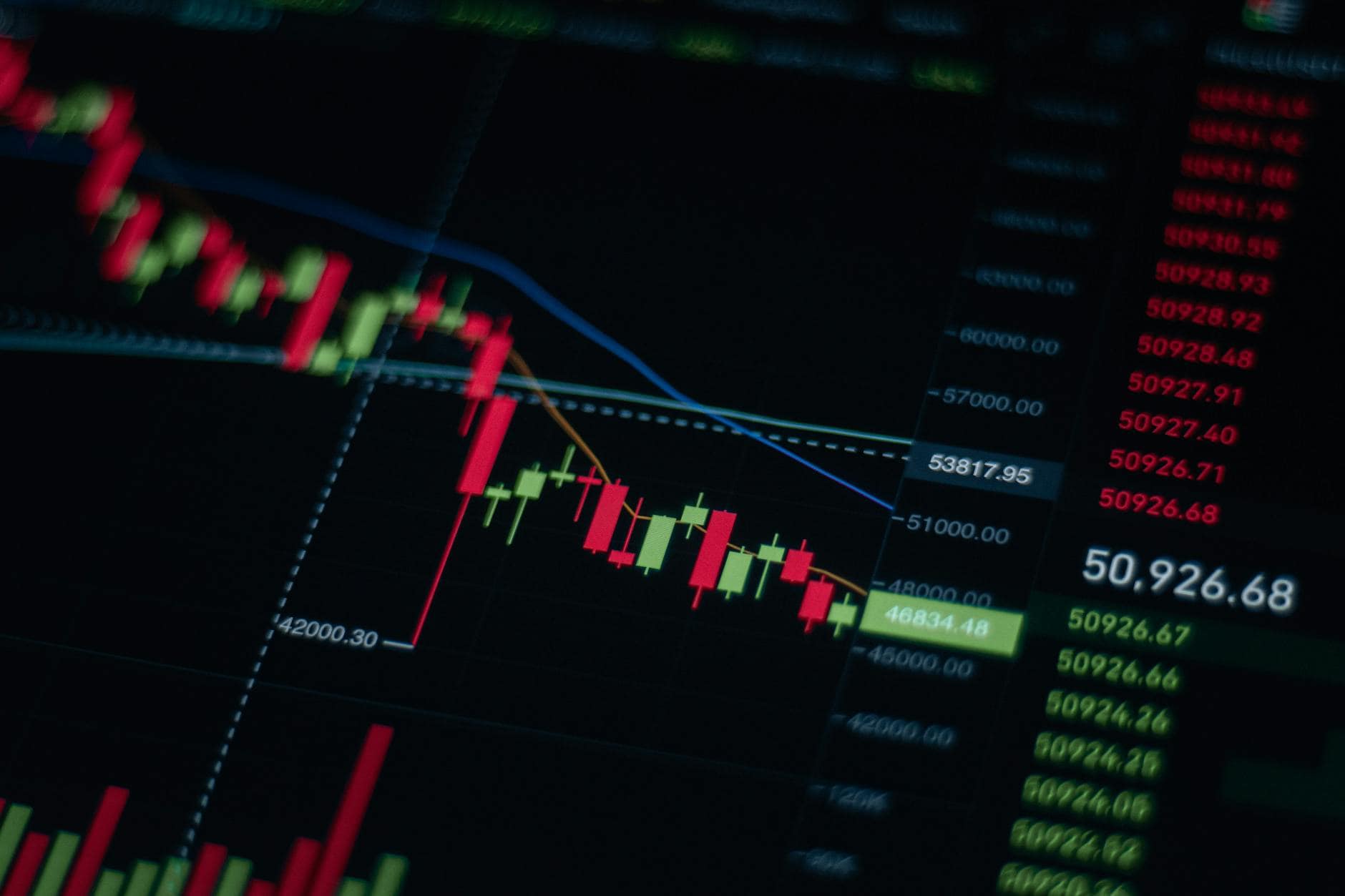 Stock market performance chart for BRI investment returns